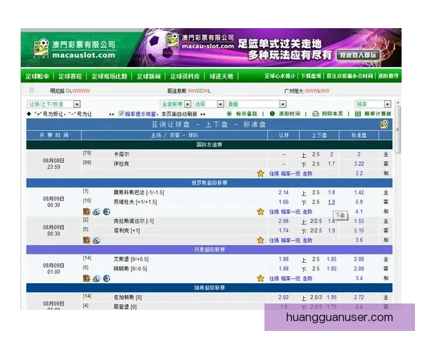 世界杯足球竞猜盘口走势分析与投注技巧全解析助赢赛果稳定提升收益