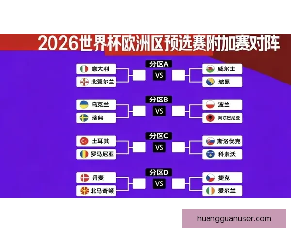 世界杯竞猜赛事预测全攻略解析助你精准判断每场焦点比赛走势
