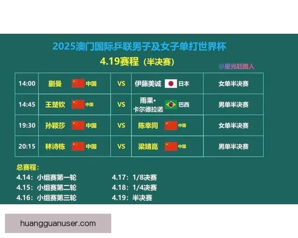 2026年世界杯淘汰赛规则全面解析及各大赛区晋级机制详解