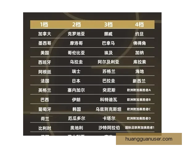 世界杯赛场精彩预测与体育竞猜策略全面解析