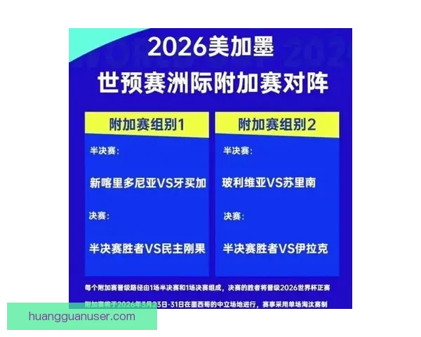 美加墨世界杯竞猜：预测强队表现与潜在冷门走势分析